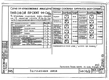 Состав фльбома. Типовой проект 94-06/1.2Альбом 8 Часть 1 Архитектурно-строительные чертежи выше отм.000. Часть 2 Отопление и вентиляция Раздел 2-1 С радиаторами и конвекторами. Часть 3 Водоснабжение и канализация выше отм.0.000. Часть 4 Газоснабжение. Часть 5 Єлектрооборудование. Часть 6 Слабот