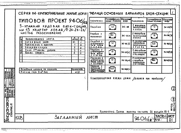 Состав фльбома. Типовой проект 94-06/1.2Альбом 8 Часть 1 Архитектурно-строительные чертежи выше отм.000. Часть 2 Отопление и вентиляция Раздел 2-1 С радиаторами и конвекторами. Часть 3 Водоснабжение и канализация выше отм.0.000. Часть 4 Газоснабжение. Часть 5 Єлектрооборудование. Часть 6 Слабот