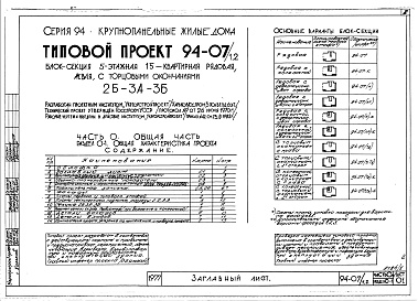 Состав фльбома. Типовой проект 94-07/1.2Альбом 1 Часть 0 Общая часть Раздел 0-1 Общая характеристика проекта