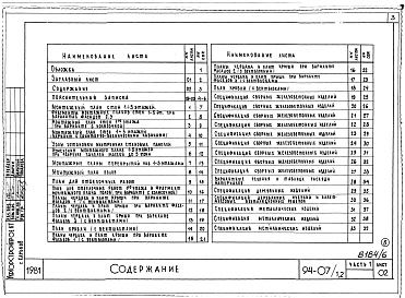 Состав фльбома. Типовой проект 94-07/1.2Альбом 8 Часть 1 Архитектурно-строительные чертежи выше отм.0.000. Часть 2 Отопление и вентиляция Раздел 2-1 С радиаторами и конвекторами. Часть 3 Водоснабжение и канализация выше отм.0.000. Часть 4 Газоснабжение. Часть 5 Электроборудрвание, Часть 6 Слабо