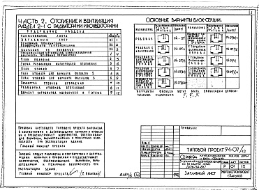 Состав фльбома. Типовой проект 94-07/1.2Альбом 8 Часть 1 Архитектурно-строительные чертежи выше отм.0.000. Часть 2 Отопление и вентиляция Раздел 2-1 С радиаторами и конвекторами. Часть 3 Водоснабжение и канализация выше отм.0.000. Часть 4 Газоснабжение. Часть 5 Электроборудрвание, Часть 6 Слабо