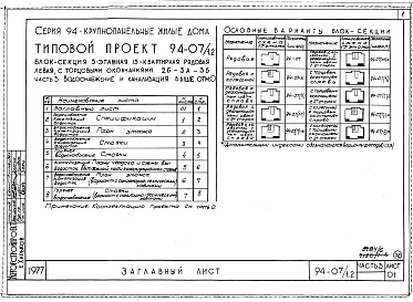 Состав фльбома. Типовой проект 94-07/1.2Альбом 8 Часть 1 Архитектурно-строительные чертежи выше отм.0.000. Часть 2 Отопление и вентиляция Раздел 2-1 С радиаторами и конвекторами. Часть 3 Водоснабжение и канализация выше отм.0.000. Часть 4 Газоснабжение. Часть 5 Электроборудрвание, Часть 6 Слабо