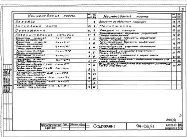 Состав фльбома. Типовой проект 94-08/1.2Альбом 2 Часть 0 Общая часть Раздел 0-2 Расчетные таблицы для системы отопления