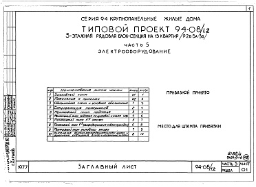 Состав фльбома. Типовой проект 94-08/1.2Альбом 8 Часть 1 Архитектурно-строительные чертежи выше отм.0.000. Часть 2 Отопление и вентиляция Раздел 2-1 С радиаторами и конвекторами. Часть 3 Водоснабжение и канализация выше отм.0.000. Часть 4 Газоснабжение. Часть 5 Электроснабжение. Часть 6 Слабото