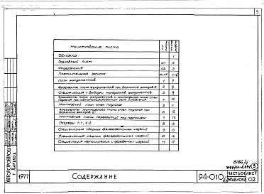 Состав фльбома. Типовой проект 94-010/1.2Альбом 4 Часть 01 Архитектурно-строительные чертежи ниже отм.0.000 Раздел 01-2 Для строительства на просадочных грунтах