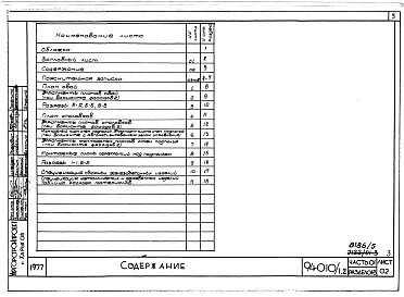 Состав фльбома. Типовой проект 94-010/1.2Альбом 5 Часть 01 Архитектурно-строительные чертежи ниже отм.0.000  Раздел 01-3 Вариант безростверковых свайных фунтамертов