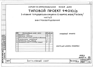 Состав фльбома. Типовой проект 94-010/1.2Альбом 8 Часть 1 Архитектурно-строительные чертежи выше отм.0.000. Часть 2 Отопление и вентиляция Раздел 2-1 С радиаторами и конвекторами. Часть 3 Водоснабжение и канализация выше отм.0.000. Часть 4 Газоснабжение. Часть 5 Электрооборудование. Часть 6 Слаб