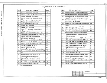 Состав фльбома. Типовой проект 294-3-56.90Альбом 3. Пояснительная записка. Отопление, вентиляция. Внутренний водопровод и канализация, ливнестоки.  Автоматизация сантехустройств     