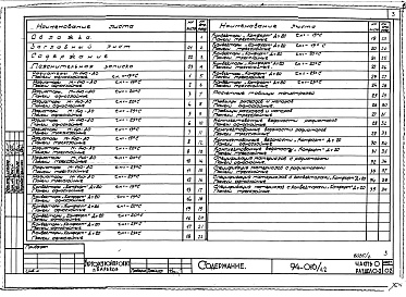 Состав фльбома. Типовой проект 94-016/1.2Альбом 2 Часть 0 Общая часть Раздел 0-2 Расчетные таблицы для системы отопления