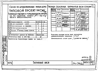 Состав фльбома. Типовой проект 94-016/1.2Альбом 6 Часть 1 Архитектурно-строительные чертежи выше отм.0.000. Часть 2 Отопление и вентиляция Раздел 2-1 С радиаторами и конвекторами. Часть 3 Водоснабжение и канализация выше отм.0.000. Часть 4 Газоснабжение. Часть 5 Электрооборудование. Часть 6 Слаб