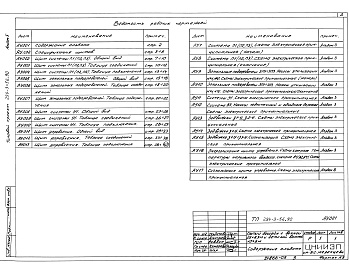 Состав фльбома. Типовой проект 294-3-56.90Альбом 5 Задание заводам-изготовителям     