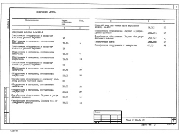 Состав фльбома. Типовой проект 902-2-482.91Альбом 6 Спецификации оборудования    