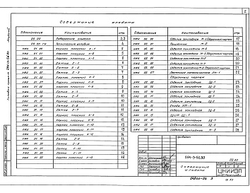 Состав фльбома. Типовой проект 294-3-56.90Альбом 6 Изделия заводского изготовления железобетонные. Изделия заводского изготовления столярные     