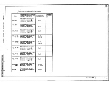 Состав фльбома. Типовой проект 294-3-56.90Альбом 7 Спецификации оборудования     