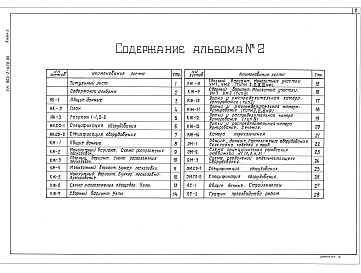 Состав фльбома. Типовой проект 902-2-479.90Альбом 2 Технологические решения. Спецификации оборудования. Конструкции железобетонные. Электротехническая часть. Организация строительства      