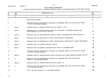 Состав фльбома. Типовой проект 902-2-479.90Альбом 5 Сметы      