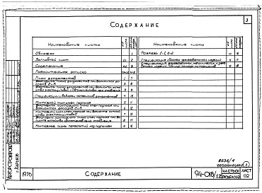 Состав фльбома. Типовой проект 94-018/1.2Часть 01 Архитектурно-строительные чертежи ниже отм.0.000 Раздел 01-2 Для строительства на просадочных грунтах. Часть 03  Водоснабжение и канализация ниже отм.0.000 Раздел 03-2 Для строительства на просадочных грунтах