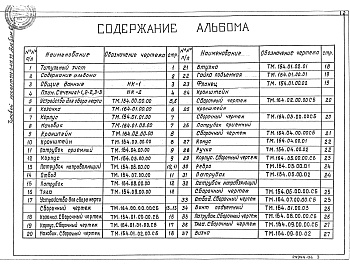 Состав фльбома. Типовой проект 902-2-479.90Альбом 6 Оборудование песколовок для нефтьсодержащих сточных вод      