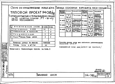 Состав фльбома. Типовой проект 94-018/1.2Часть 1 Архитектурно-строительные чертежи выше отм.0.000. Часть 2 Отопление и вентиляция Раздел 2-1 С радиаторами и конвекторами. Часть 3 Водоснабжение и канализация выше отм.0.000. Часть 4 Газоснабжение. Часть 5 Электрооборудование. Часть 6 Сла