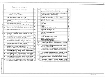 Состав фльбома. Типовой проект 902-2-473.89Альбом 5 Насосная станция сырого осадка. Архитектурные решения. Конструкции железобетонные. Строительные изделия. Конструкции металлические    