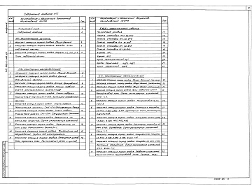 Состав фльбома. Типовой проект 902-2-469.89Альбом 5 Насосная станция сырого осадка. Архитектурные решения. Конструкции железобетонные. Строительные изделия. Конструкции металлические