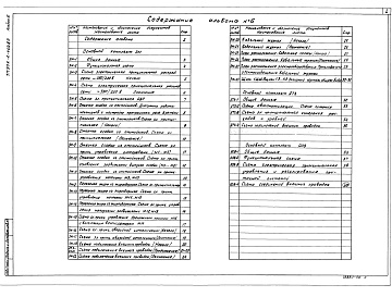 Состав фльбома. Типовой проект 902-2-469.89Альбом 6 Электросиловое оборудование. Автоматизация технологического процесса. Автоматизация вентсистем