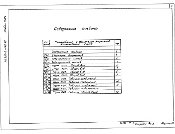 Состав фльбома. Типовой проект 902-2-469.89Альбом 11.90 Задание заводу-изготовителю на щит КИП