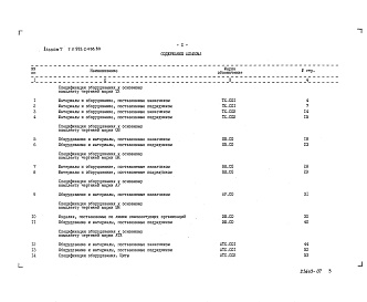 Состав фльбома. Типовой проект 902-2-468.89Альбом 7 Спецификации оборудования