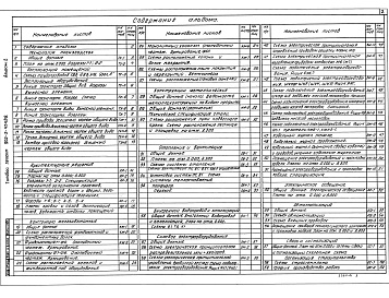 Состав фльбома. Типовой проект 902-2-454.88Альбом 2 Технология производства. Архитектурные решения. Конструкции железобетонные. Конструкции металлические. Отопление и вентиляция. Внутренний водопровод и канализация. Силовое электрооборудование. Электрическое освещение. Автоматизация. Связь и сигна