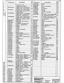 Состав фльбома. Типовой проект 902-2-446.88Альбом 5 Нестандартизированное оборудование.     