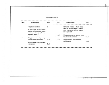 Состав фльбома. Типовой проект 902-2-446.88Альбом 6 Спецификации оборудования.     