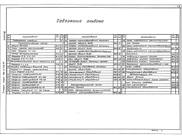 Состав фльбома. Типовой проект 902-2-432.87Альбом 2 Технологические решения. Электротехническая часть. Автоматизация. КИП. Спецификации оборудования    