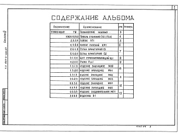 Состав фльбома. Типовой проект 902-2-432.87Альбом 4 Строительные изделия     