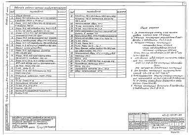 Состав фльбома. Типовой проект 407-03-439.87Альбом 7 Конструкции и узлы. Конструкции металлические. Часть 1