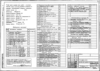 Состав фльбома. Типовой проект 294-6-14Альбом 1 Архитектурно-строительные решения