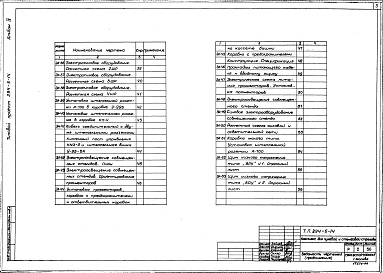 Состав фльбома. Типовой проект 294-6-14Альбом 4 Электротехнические чертежи