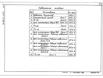 Состав фльбома. Типовой проект 902-2-410.86Альбом 4 Задание заводу-изготовителю    