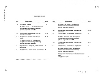 Состав фльбома. Типовой проект 902-2-410.86Альбом 5 Спецификация оборудования    