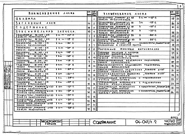 Состав фльбома. Типовой проект 94-041/1.2Альбом 2 Часть 0 Общая часть Раздел 0-2 Расчетные таблицы для системы отопления