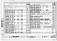 Состав фльбома. Типовой проект 94-041/1.2Альбом 2 Часть 0 Общая часть Раздел 0-2 Расчетные таблицы для системы отопления