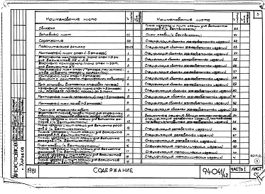 Состав фльбома. Типовой проект 94-041/1.2Альбом 6 Часть 1 Архитектурно-строительные чертежти выше отм.0.000. Часть 2 Отопление и вентиляция Раздел 2-1 С конвекторами и радиаторами. Часть 3 Водоснабжение и канализация выше отм.0.000. Часть 4 Газоснабжение. Часть 5 Электрооборудование. Часть 6 Сла