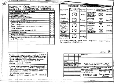 Состав фльбома. Типовой проект 94-041/1.2Альбом 6 Часть 1 Архитектурно-строительные чертежти выше отм.0.000. Часть 2 Отопление и вентиляция Раздел 2-1 С конвекторами и радиаторами. Часть 3 Водоснабжение и канализация выше отм.0.000. Часть 4 Газоснабжение. Часть 5 Электрооборудование. Часть 6 Сла