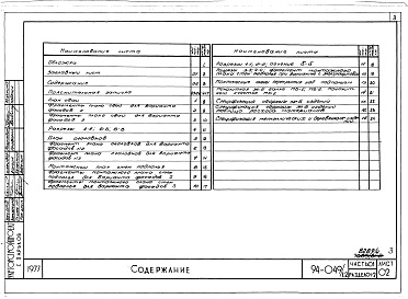 Состав фльбома. Типовой проект 94-049/1.2Альбом 4 Часть 01 Архитектурно-строительные чертежи ниже отм.0.000 Раздел 01-2 Вариант безростверковых свайных фундаментов