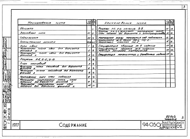 Состав фльбома. Типовой проект 94-050/1.2Альбом 4 Часть 01 Архитектурно-строительные чертежи ниже отм.0.000 Раздел 01-2 Вариант безростверковых свайных фундаментов