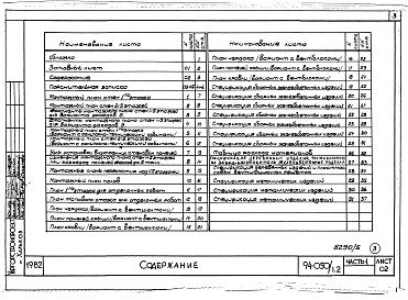 Состав фльбома. Типовой проект 94-050/1.2Альбом 5 Часть 1 Архитектурно-строительные чертежи выше отм.0.000. Часть 2 Отопление и вентиляция Раздел 2-1 С радиаторами и конвекторами. Часть 3 Водоснабжение и канализация выше отм.0.000. Часть 4 Газоснабжение. Часть 5 Электроснабжение. Часть 6 Слабото