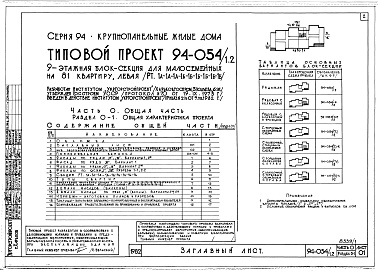 Состав фльбома. Типовой проект 94-054/1.2Альбом 1 Часть 0 Общая часть Раздел 0-1 Общая характеристика проекта