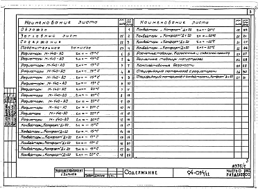 Состав фльбома. Типовой проект 94-054/1.2Альбом 2 Часть 0 Общая часть Раздел 0-2 Расчетные таблицы для системы отопления