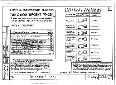 Состав фльбома. Типовой проект 94-054/1.2Альбом 4 Часть 1 Арохитектурно-строительные чертежи выше отм.0.000. Часть 2 Отопление и вентиляция Раздел 2-1 С радиатолрами и конвекторами. Часть 3 Водопровод и канализация. Часть 4 Газопровод. Часть 5 Электрооборудование. Часть 6 Слаботочные устройства 