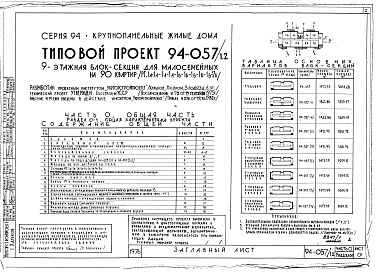 Состав фльбома. Типовой проект 94-057/1.2Альбом 1 Часть 0 Общая часть Раздел 0-1 Общая характеристика проекта