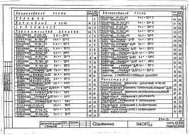 Состав фльбома. Типовой проект 94-057/1.2Альбом 2 Часть 0 Общая часть Раздел 0-2 Расчетные таблицы для системы отопления